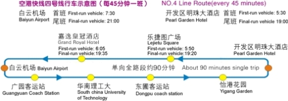 Guangzhou Airport Express Coach Line 4
