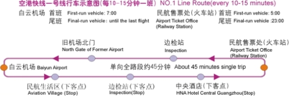 Guangzhou Airport-Downtown Coach Line 1